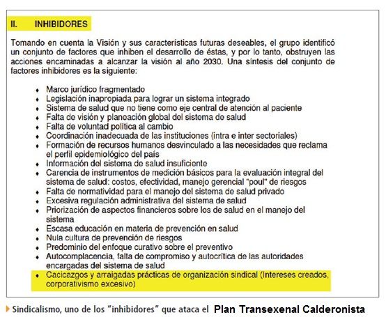 Esquema 7 del Plan.