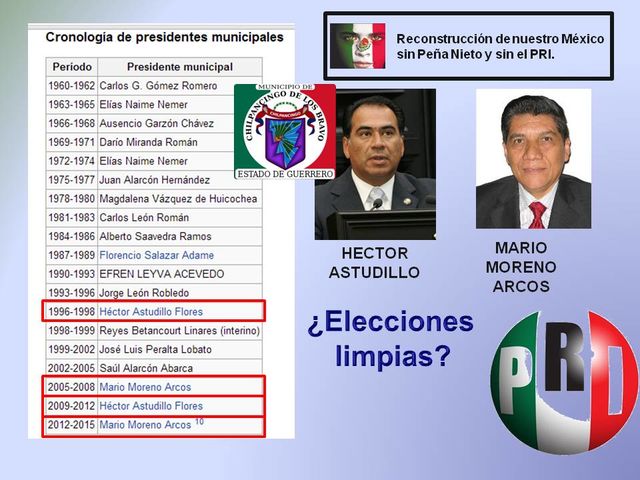 Sin Nombre