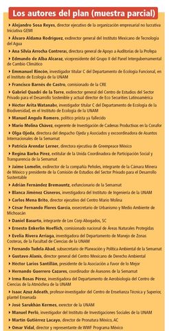Lista parcial 8: Colaboradores del Plan Transexenal.