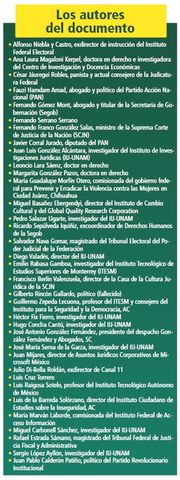Lista parcial 2: colaboradores del Plan Transexenal.