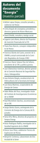 Lista Parcial 4: colaboradores del Plan Transexenal.