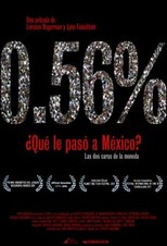 0.56 ¿Qué le pasó a México?